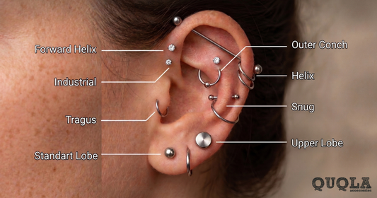 Kulak Piercing İsimleri ve Yerleri
